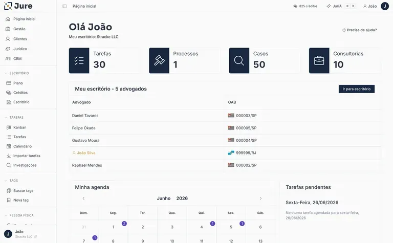 Tela do dashboard do Jure com casos, prazos e tarefas no fluxo de operação